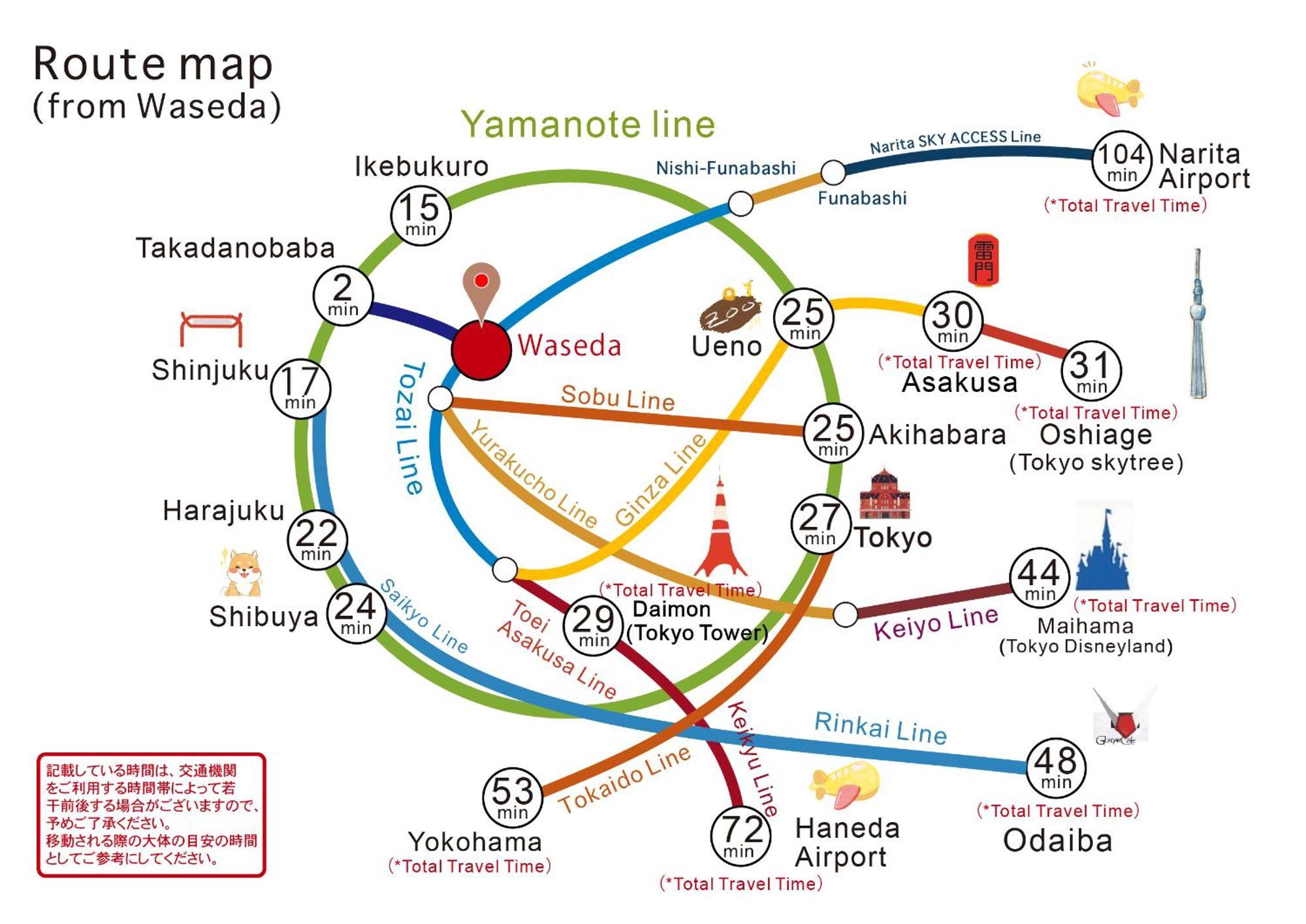Nestay Apartment Tokyo Waseda Dış mekan fotoğraf
